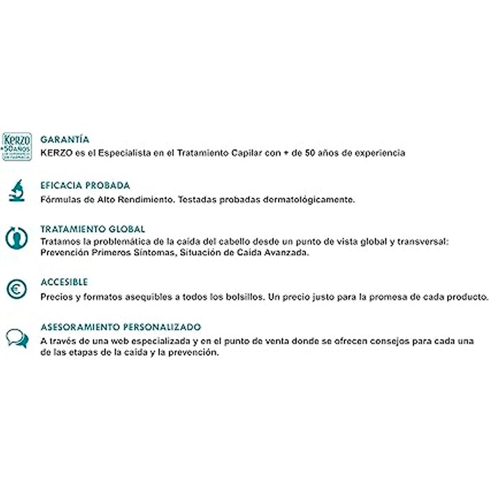 Champú Kerzo Anticaída 3