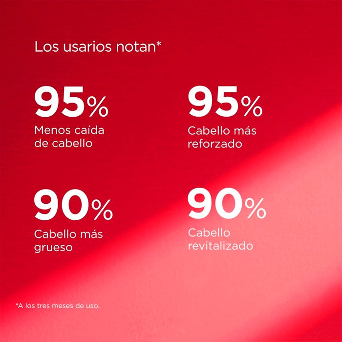 Isdin Cápsulas Anticaida Lambdapil 5 Alfa Plus 2
