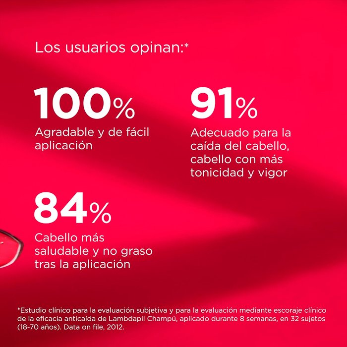 Isdin Lambdapil Shampoo Anticaída 3