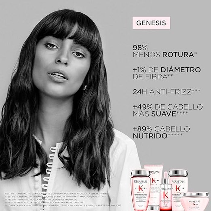 Kerastase Anticaída 3