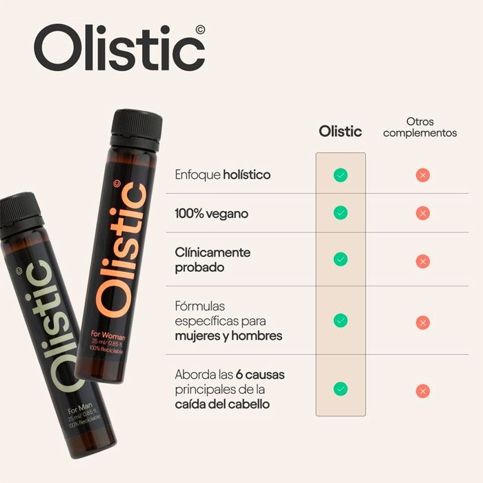 Olistic WOMEN 3